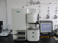 TCH600氮氢氧分析仪