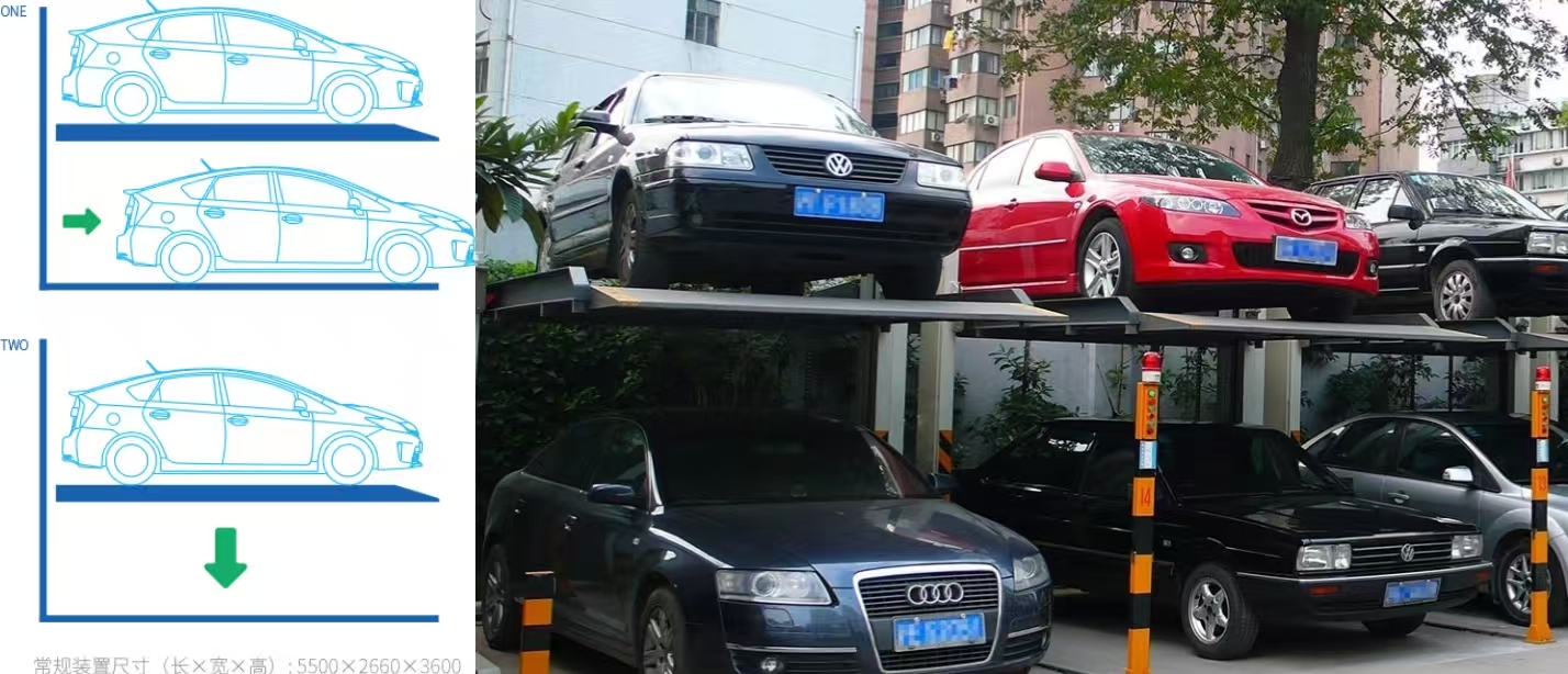 PJS简易升降类立体停车设备