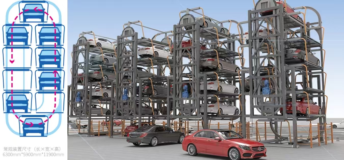 PCX-YF垂直循环类立体停车设备