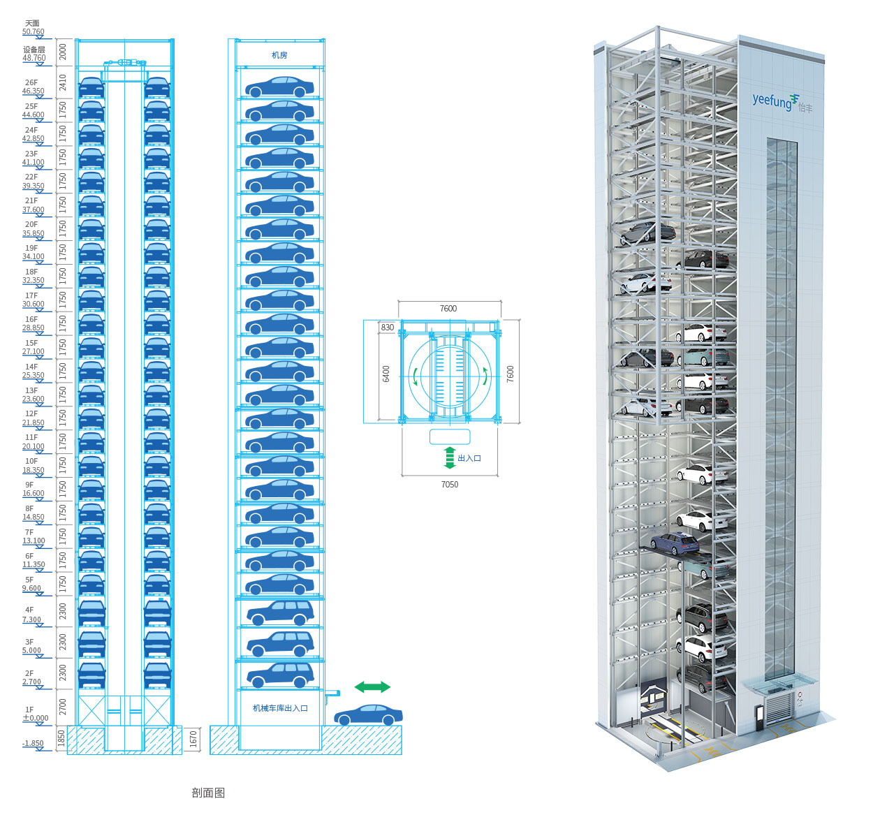 PCS垂直升降类立体停车设备