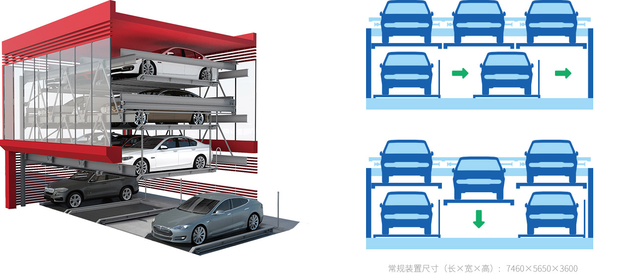 PSH-升降横移类立体停车设备