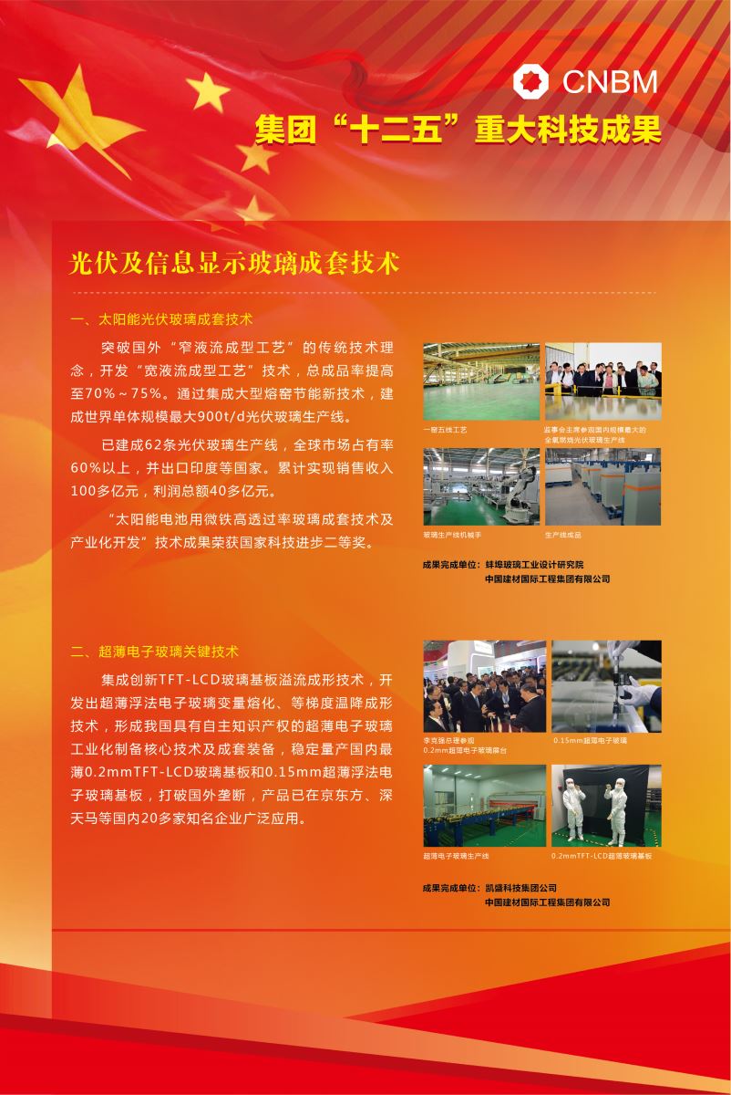 光伏及信息显示玻璃成套技术