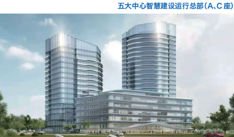 五大中心智慧建设运行总部