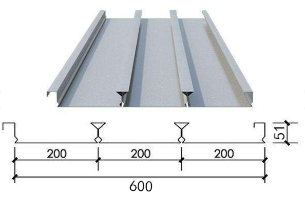 200‑600缩口（燕尾）楼承板